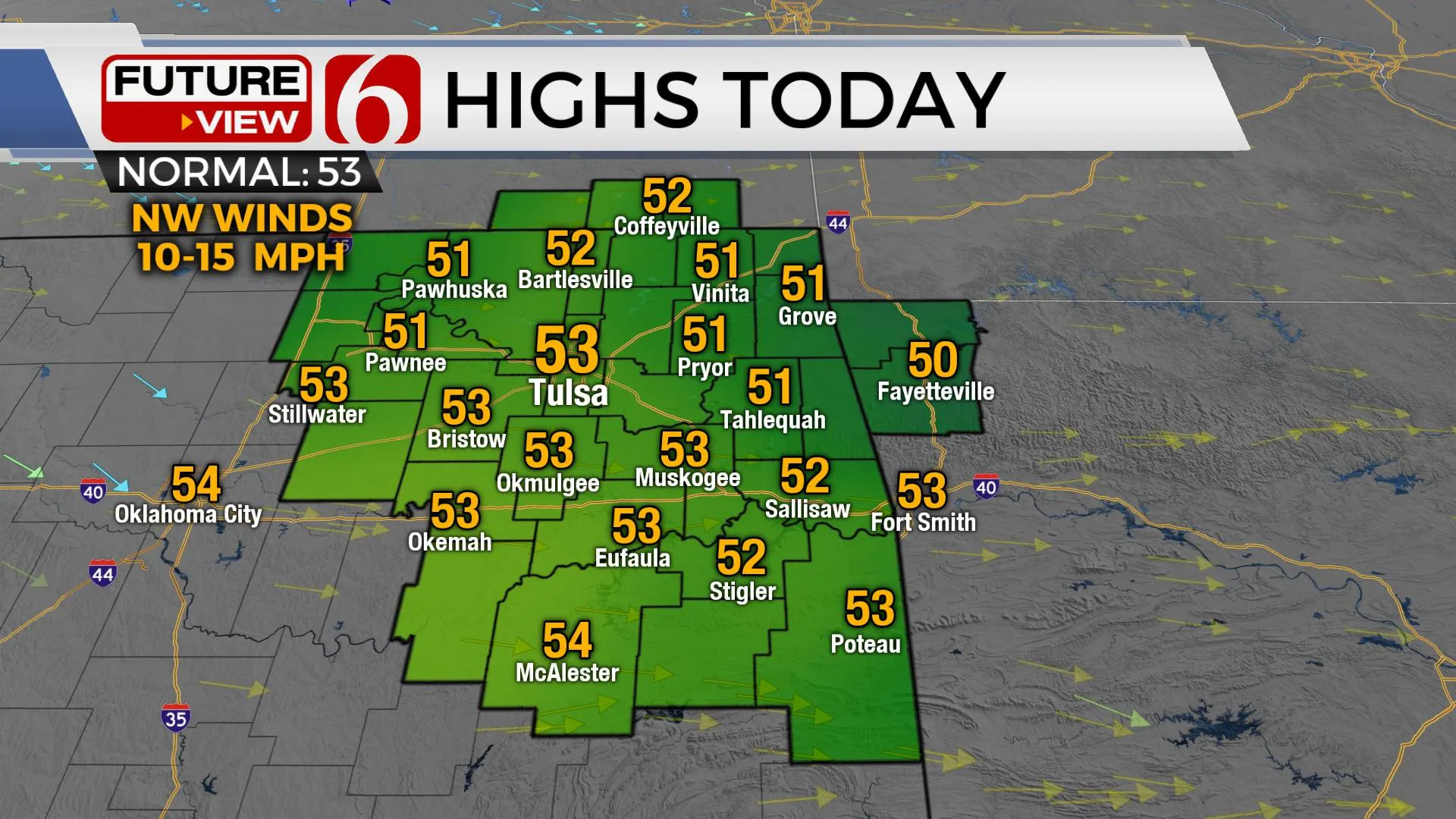 Highs Today