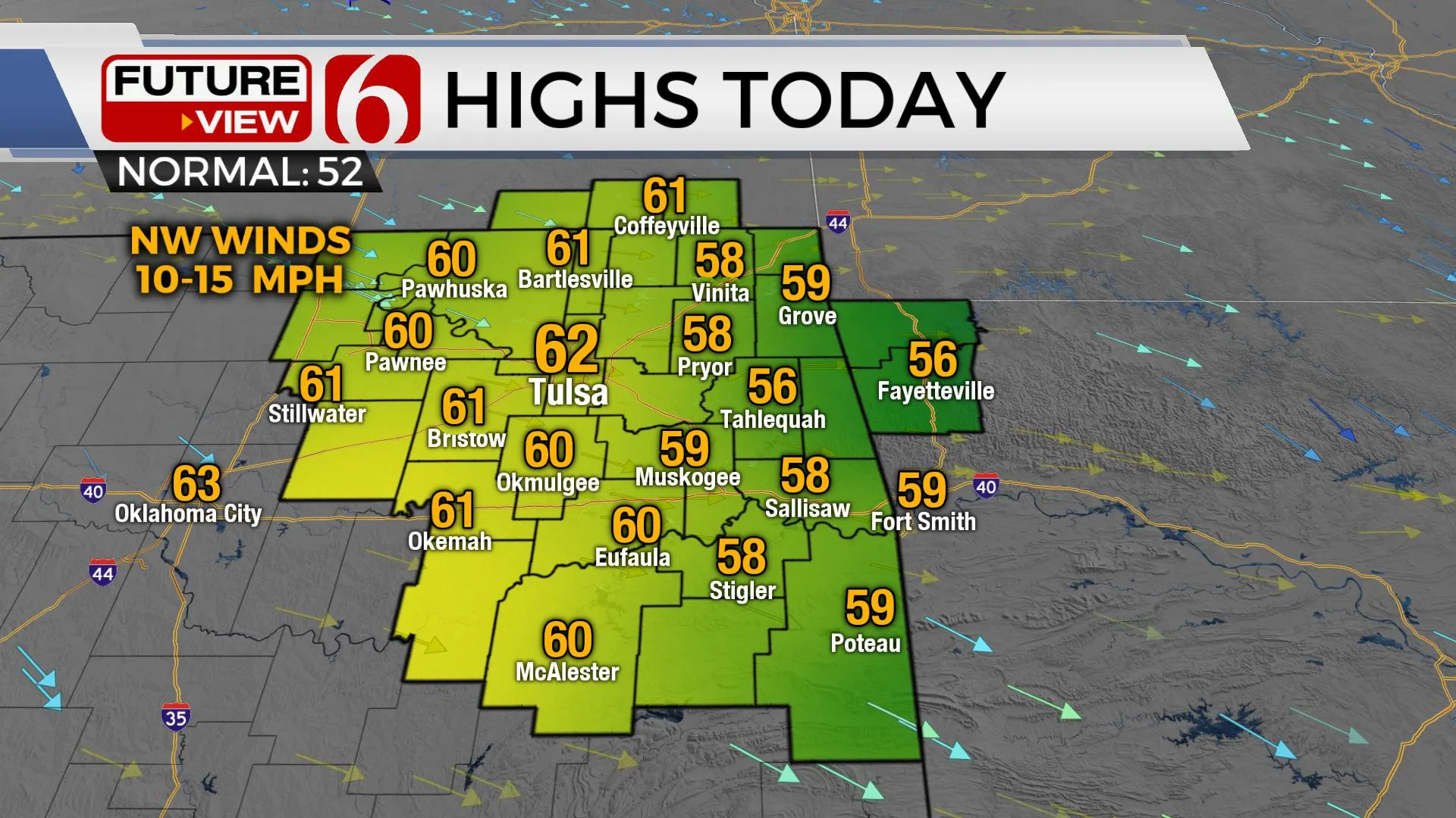 Highs Today