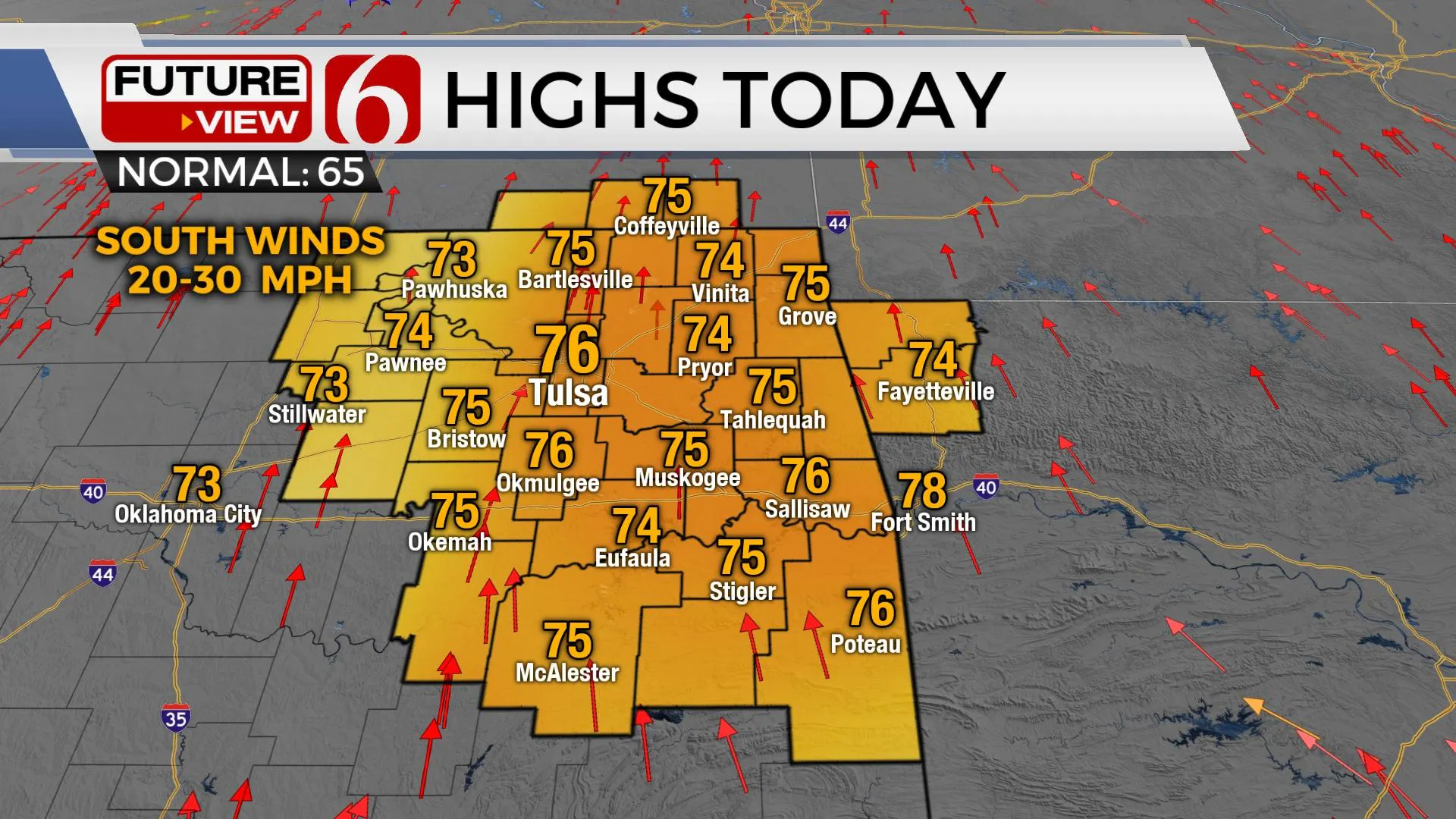 Highs Today