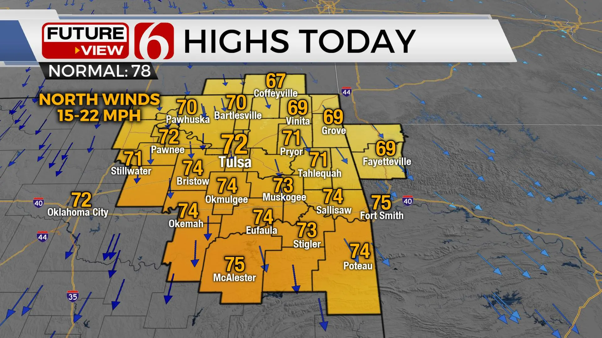 Highs Today