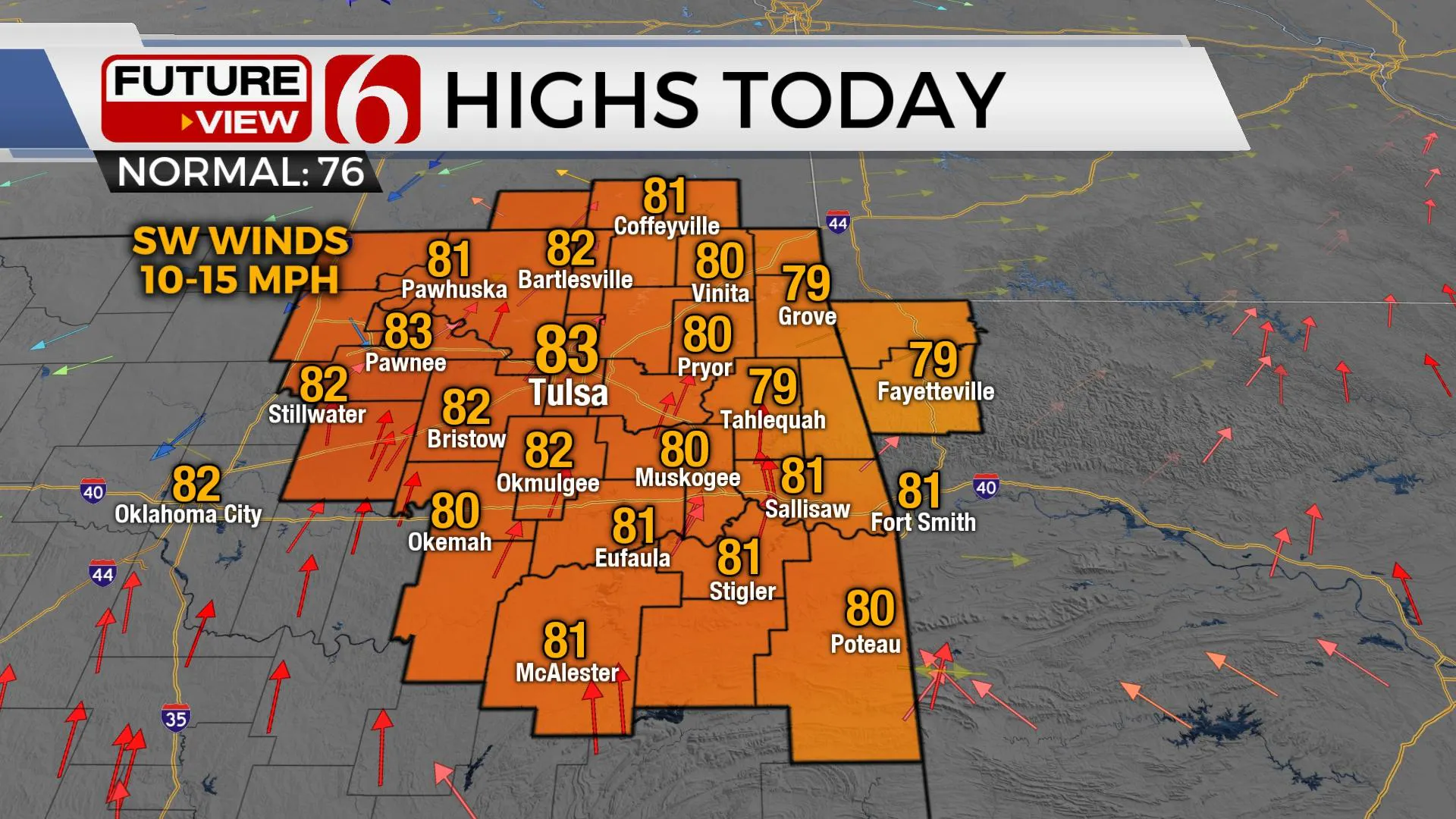 Highs Today