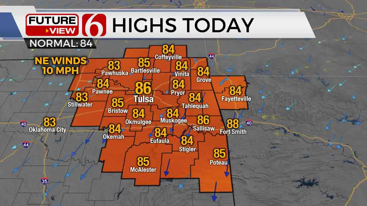 Highs Today
