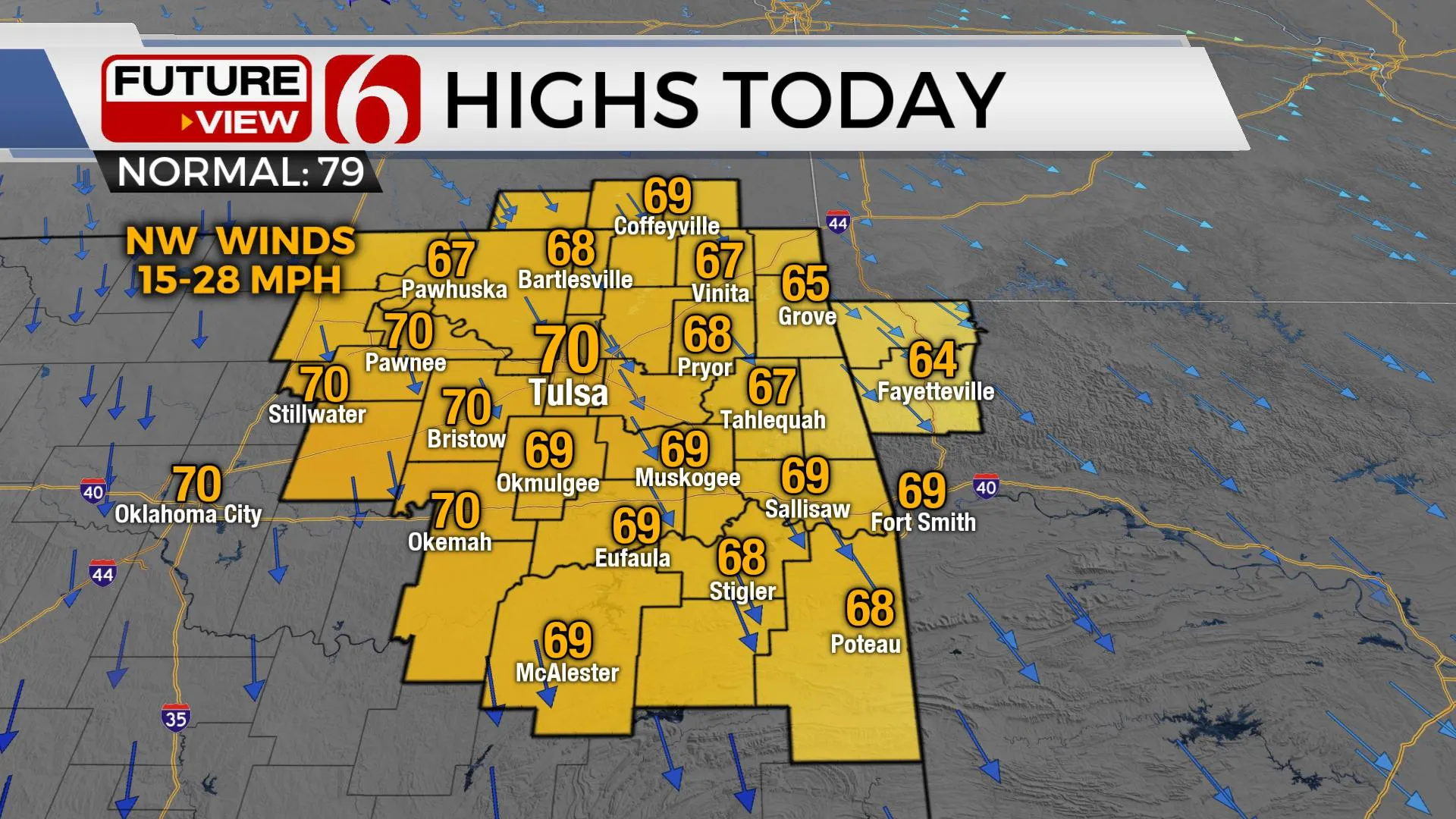 Highs Today