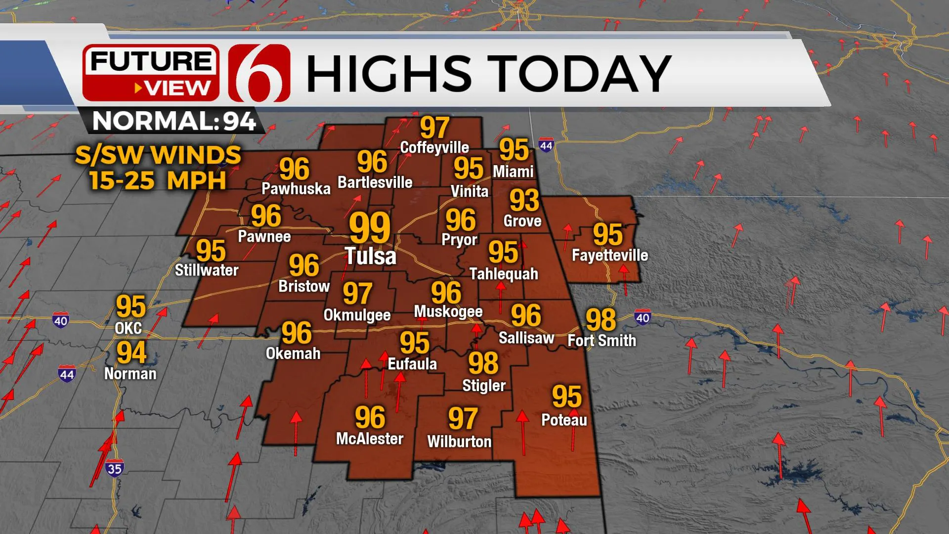 Highs Today 