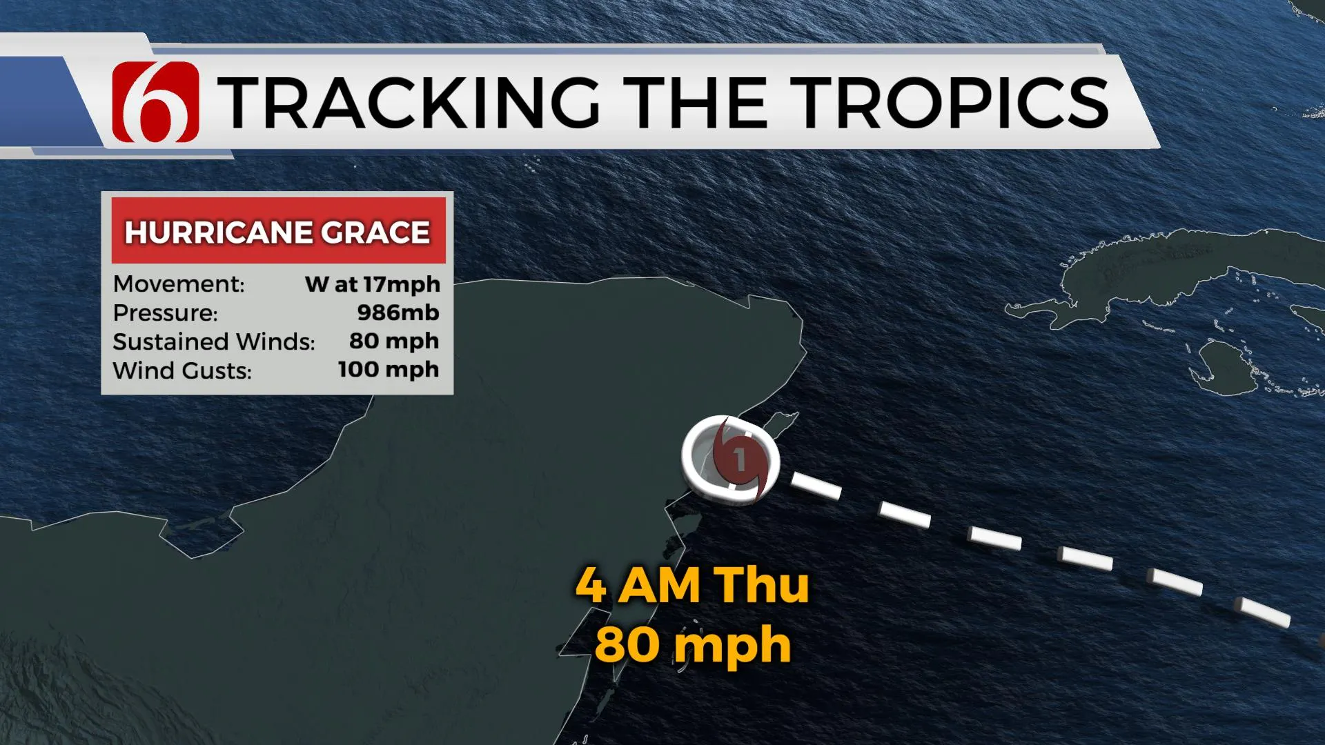 Tracking The Tropics