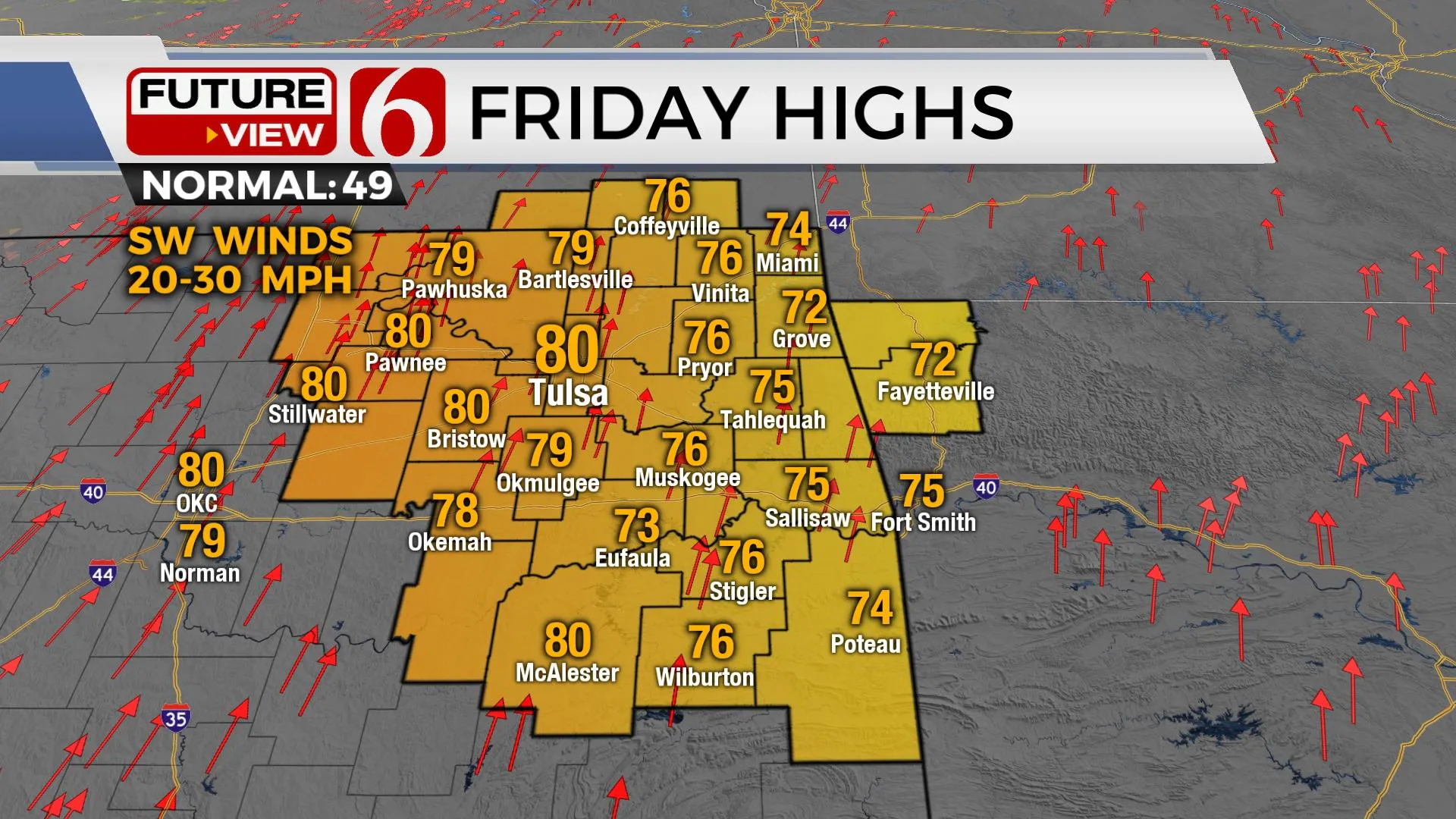 Friday Highs 