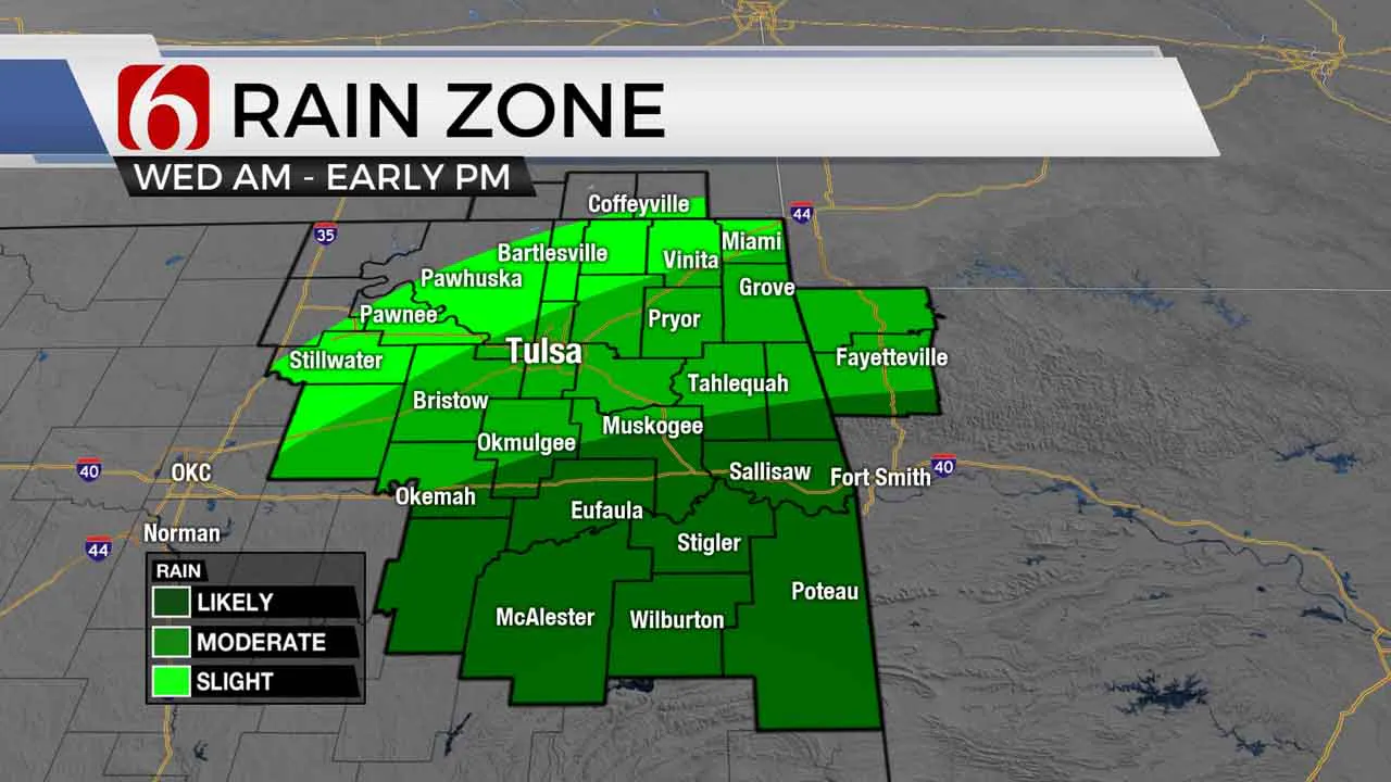 Wednesday Rain Zone