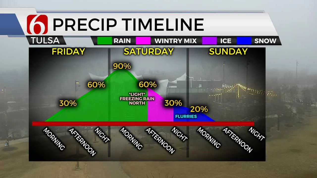 Foggy conditions will cause some slowdowns across the large ma