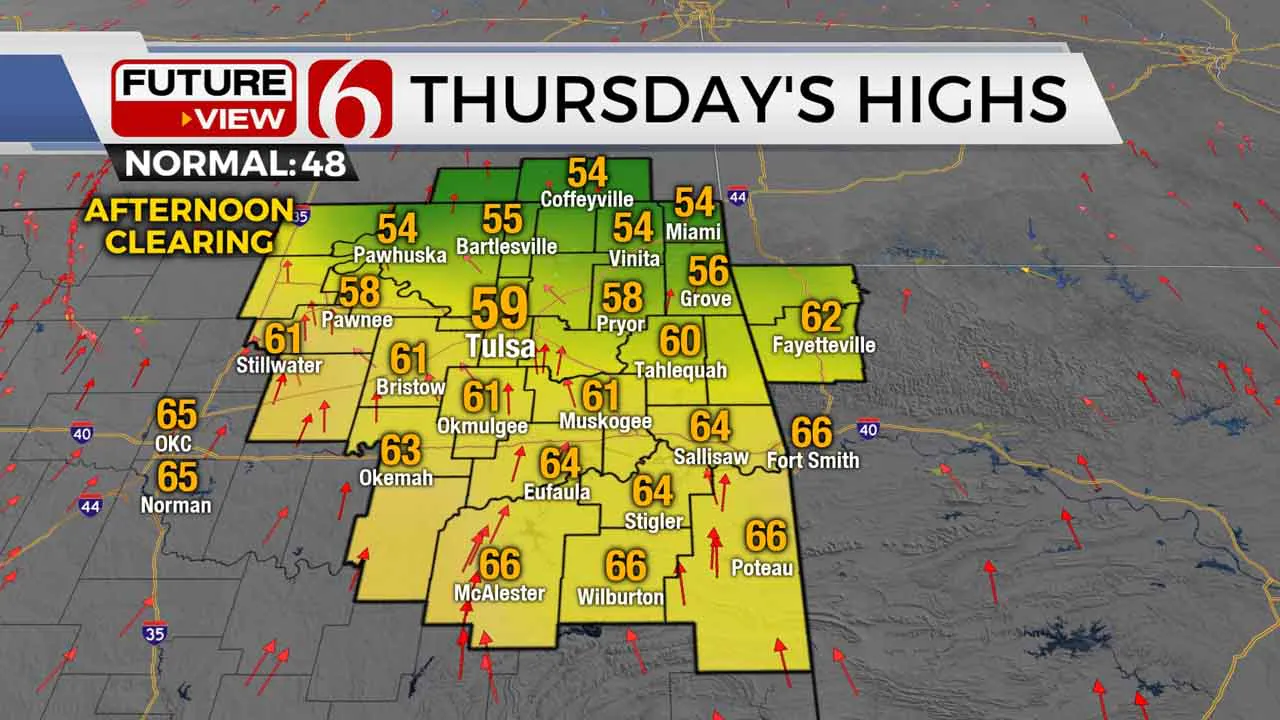 Thursday Highs