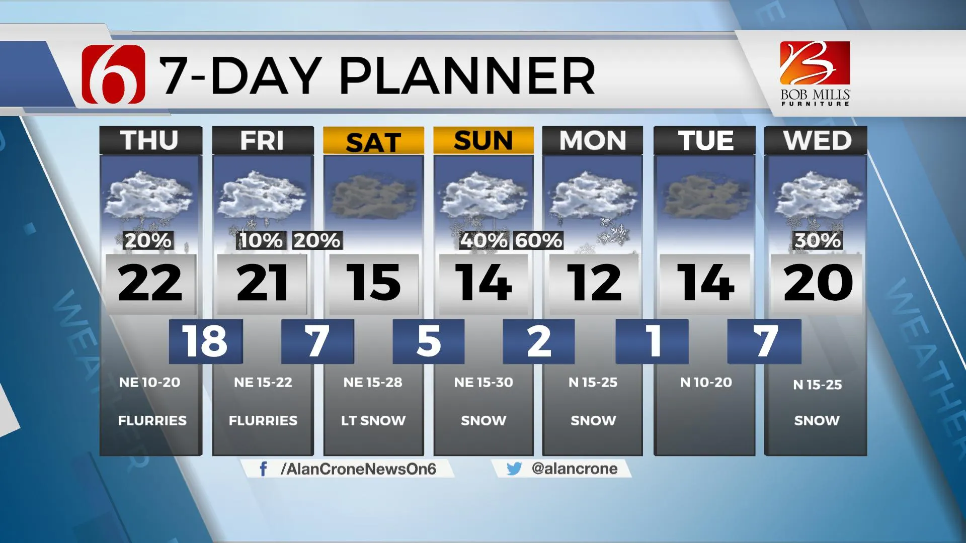 7-Day Planner