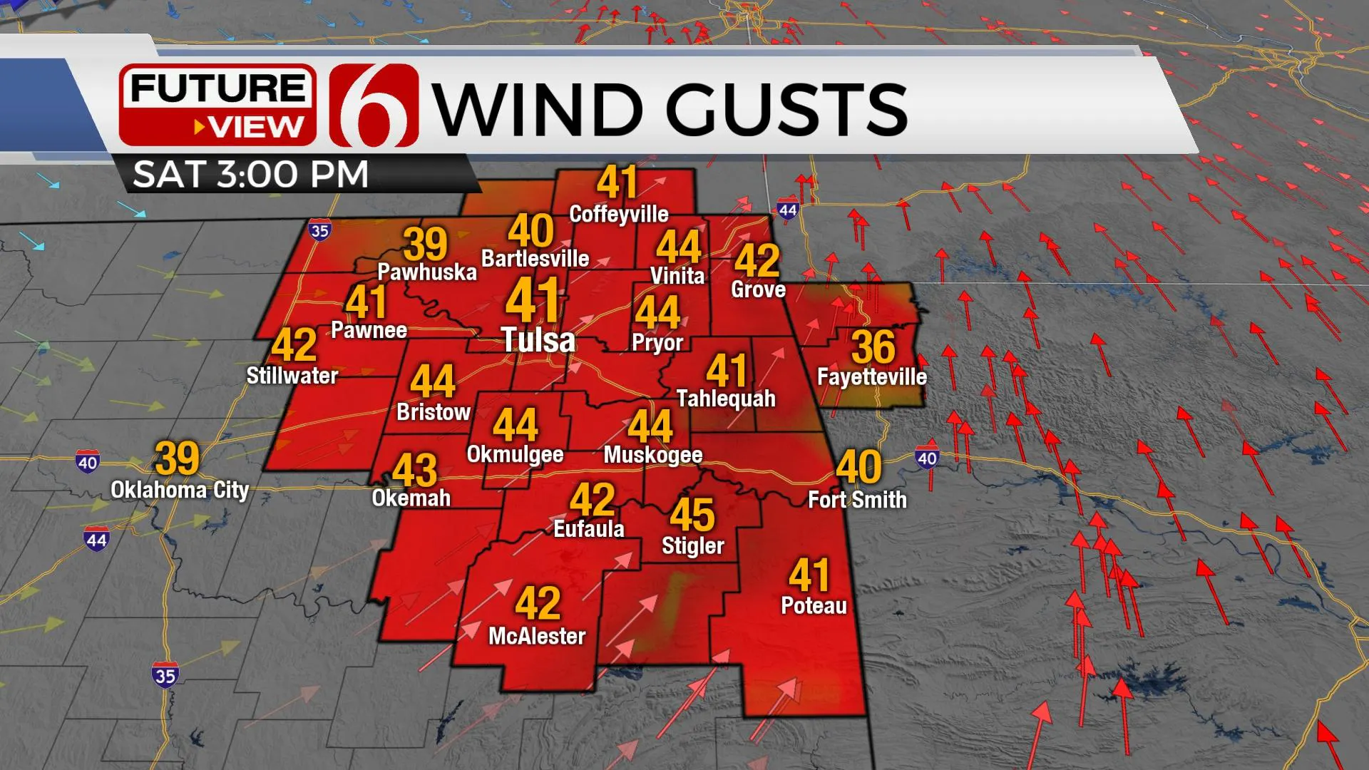 Wind Gusts