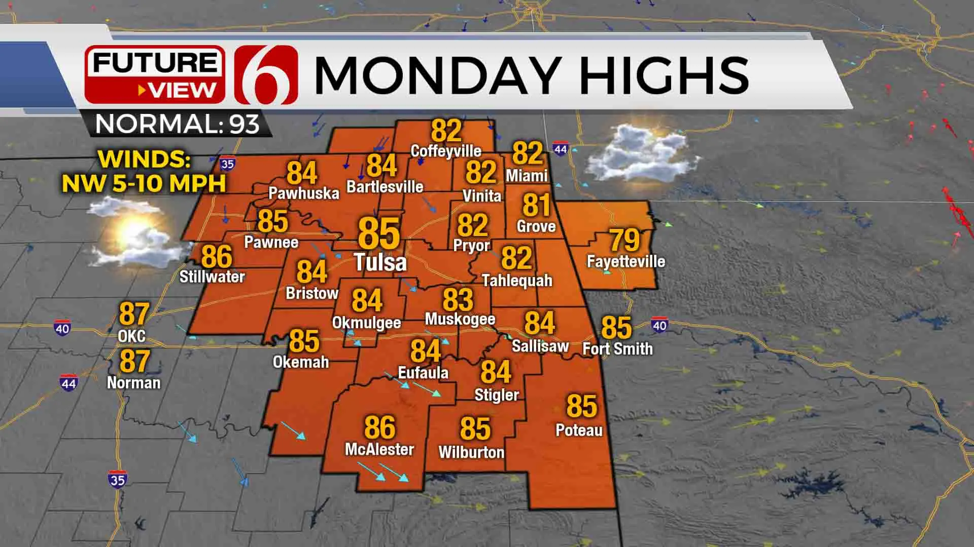 Monday Highs 