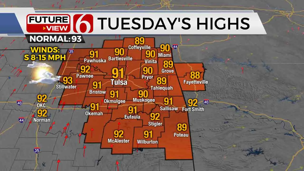 Tuesday Highs