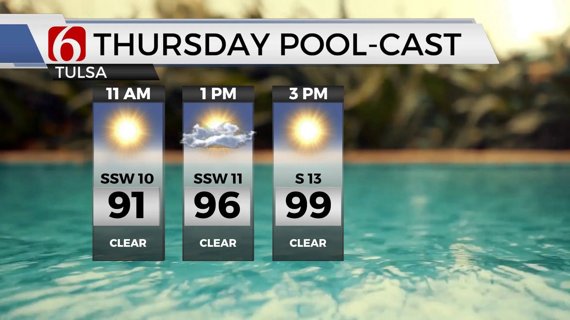 Thursday Pool-Cast