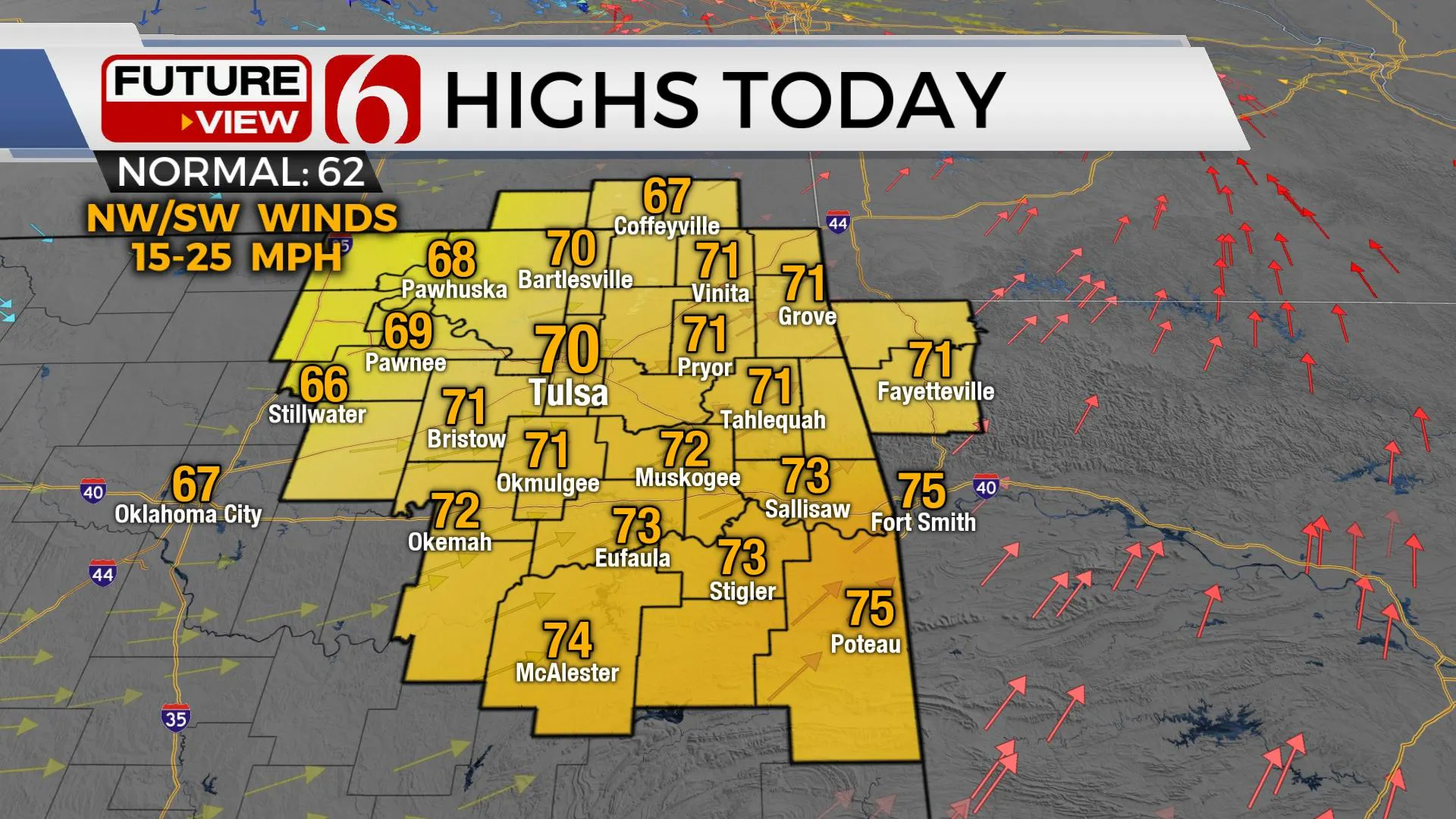 Highs Today