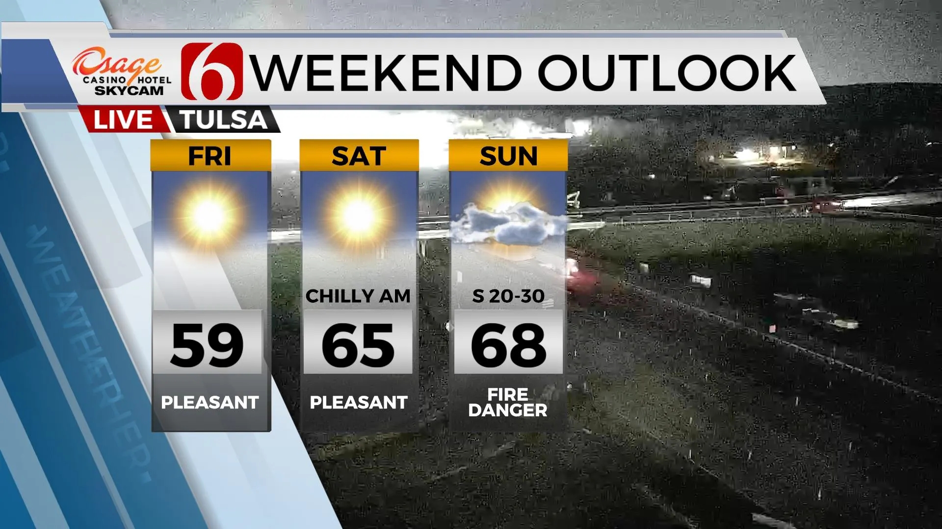 Weekend Outlook