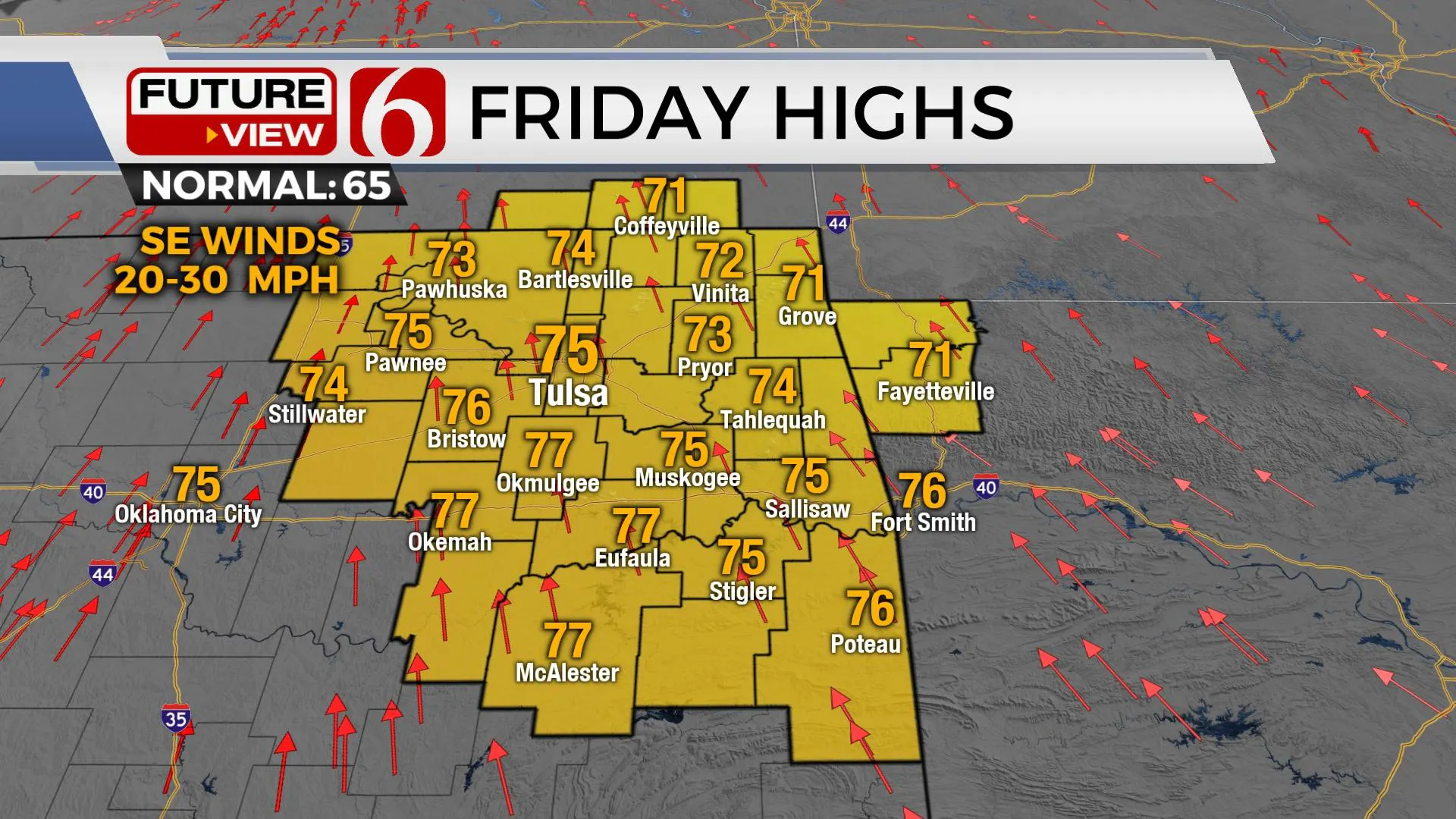 Friday Highs 