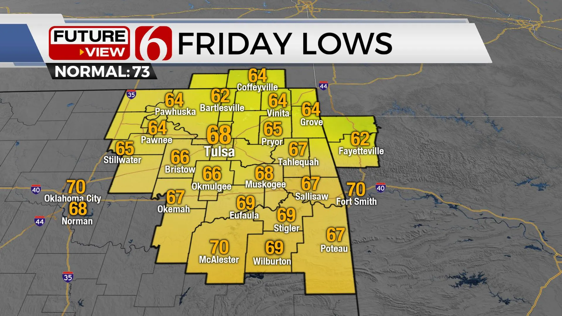 Friday Lows 