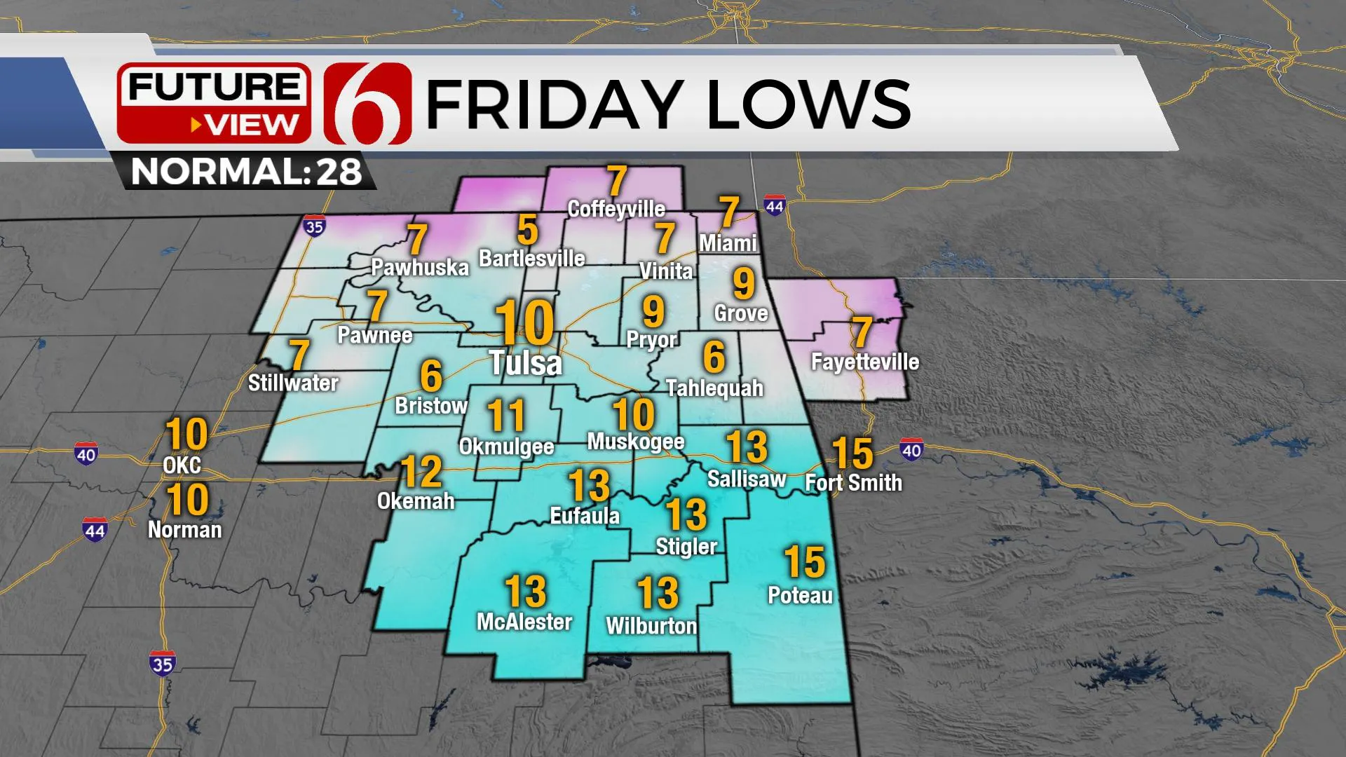 Friday Lows
