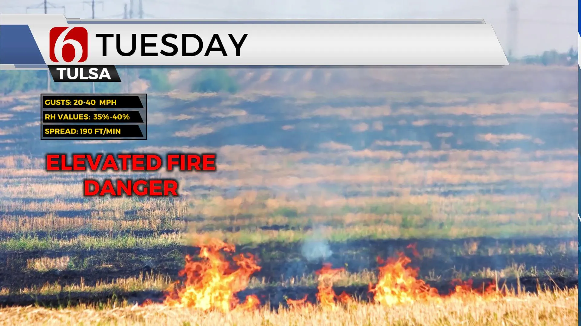 Tuesday Elevated Fire Danger 