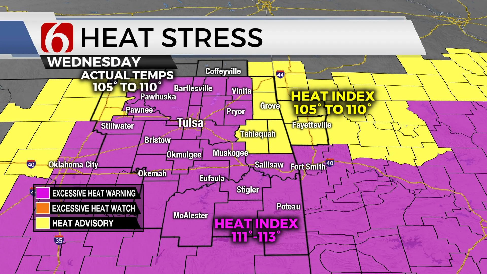 Heat Stress