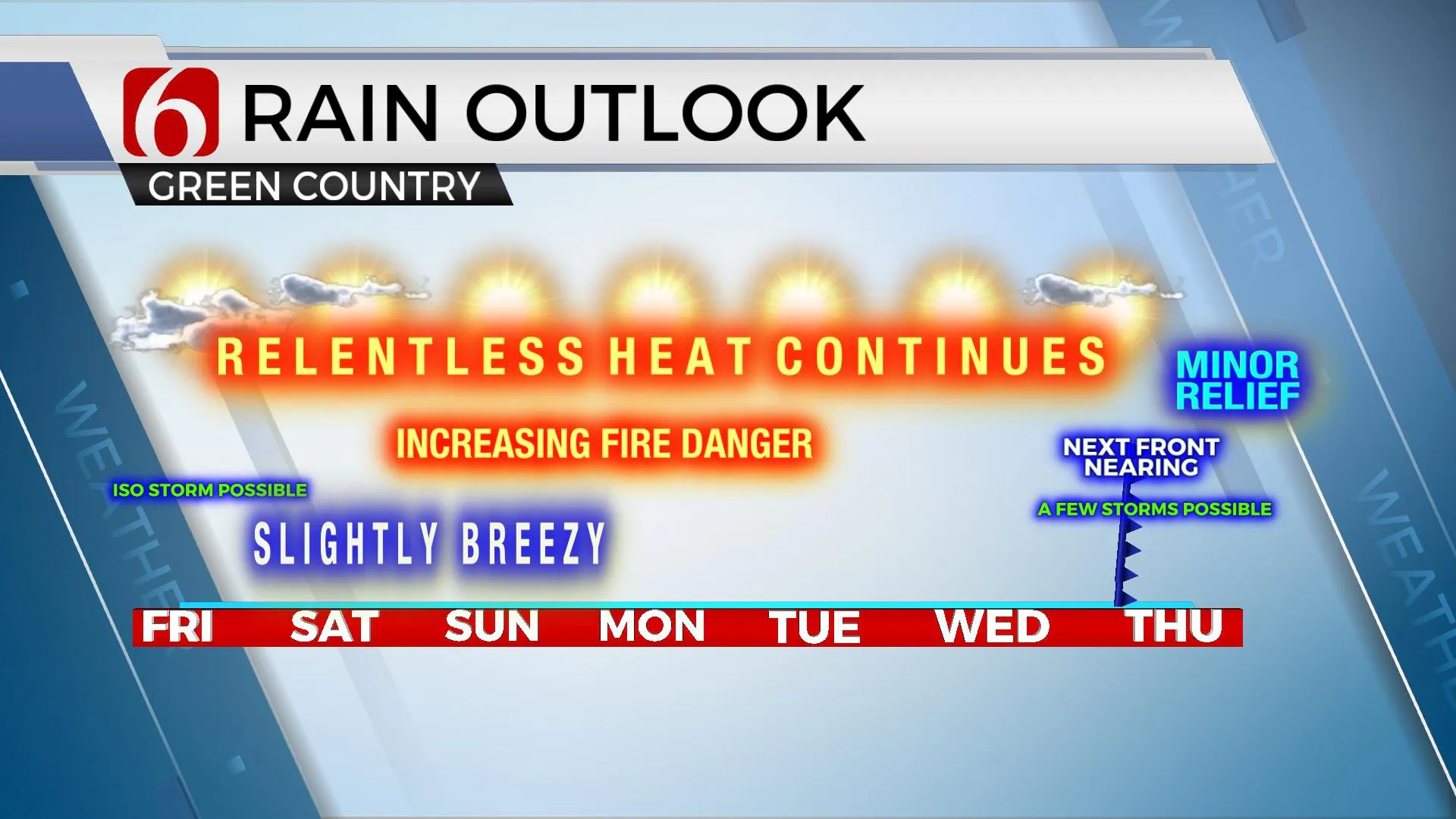 7-Day Rain Outlook 