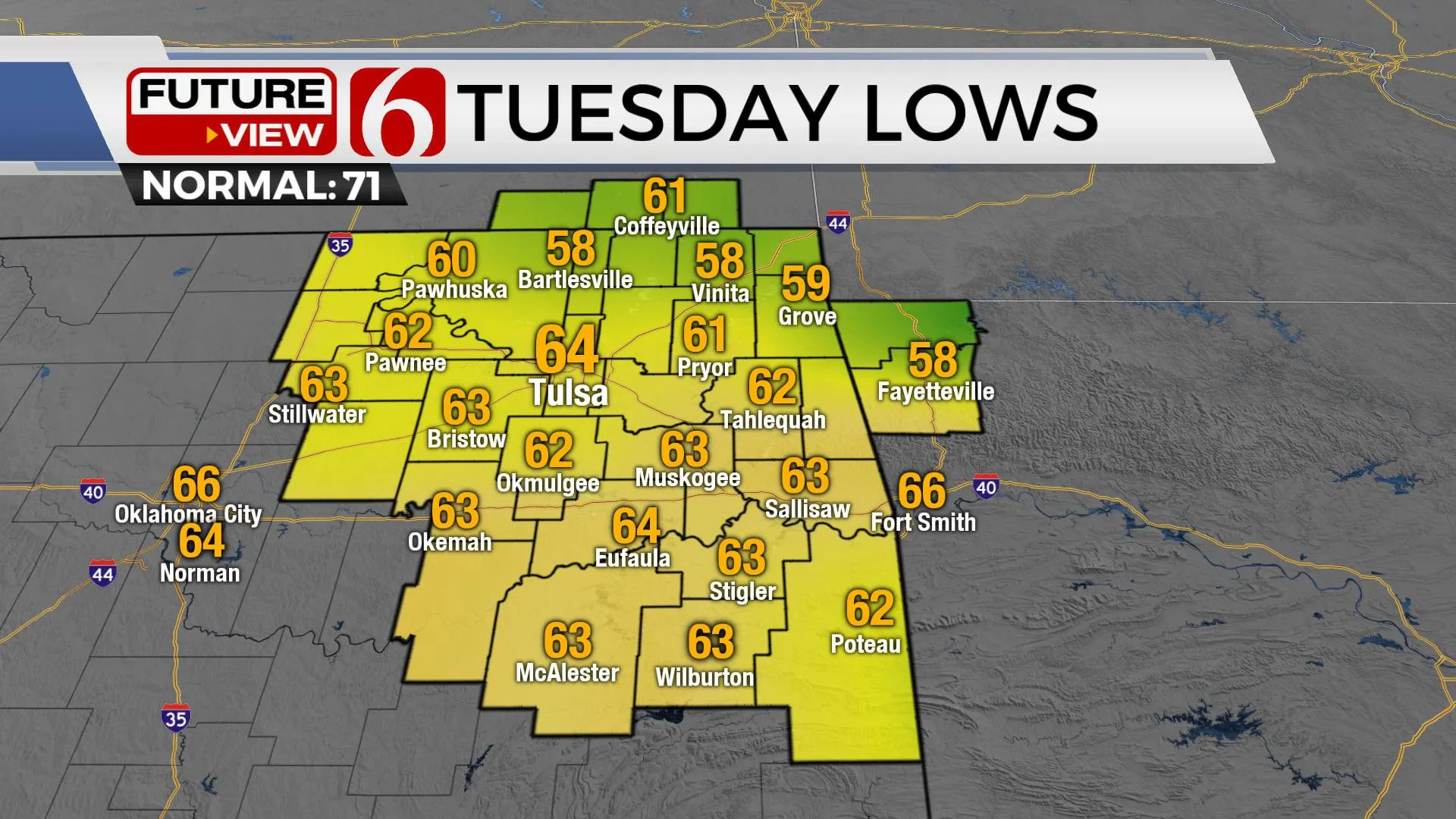 Tuesday Lows