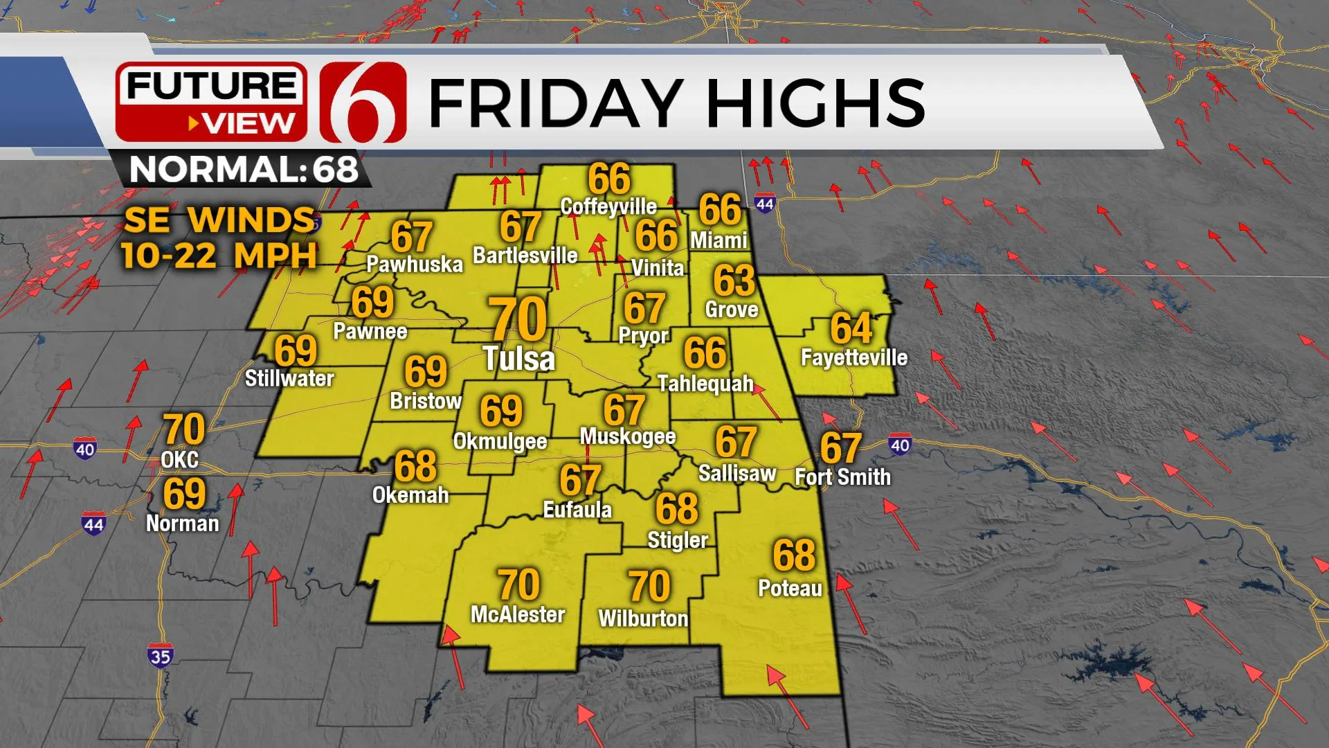 Friday Highs