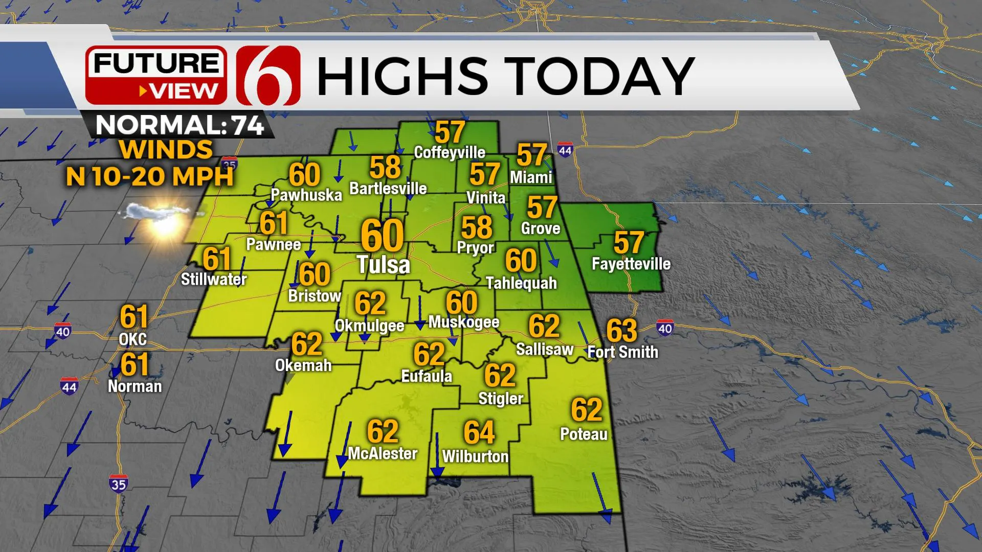 Highs for today.