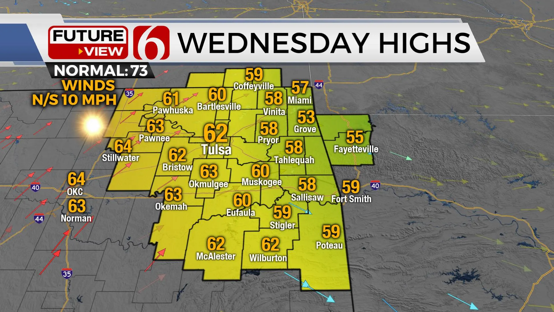 High temps for Wednesday.