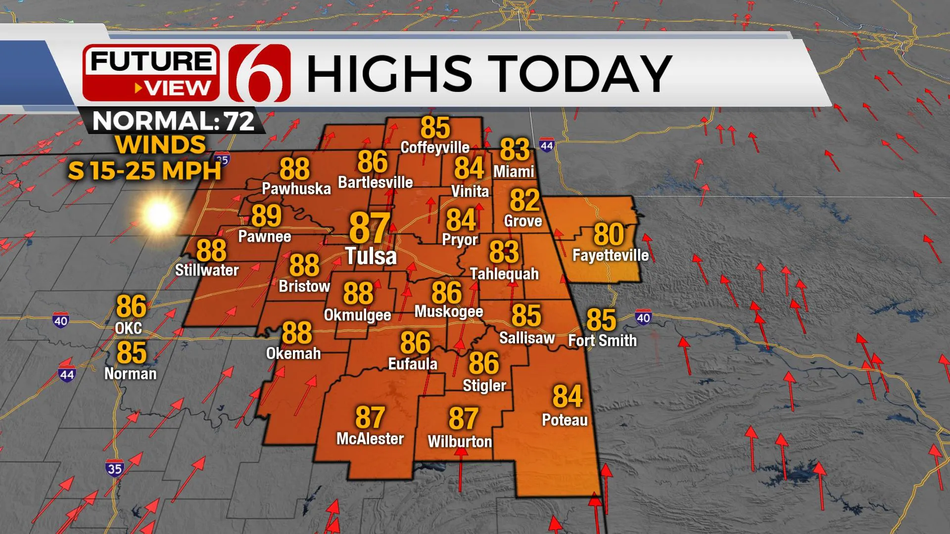 Highs for Friday.