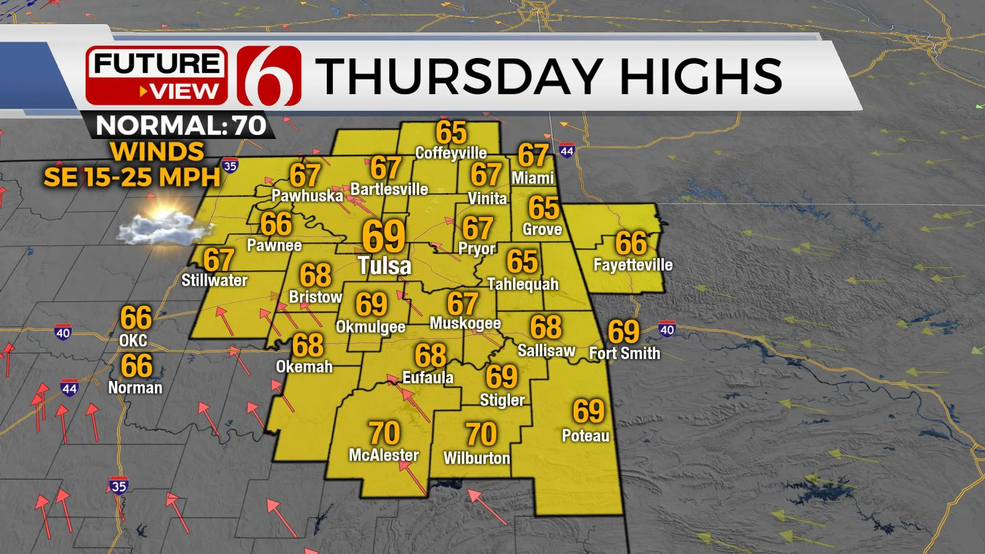 Thursday Highs 