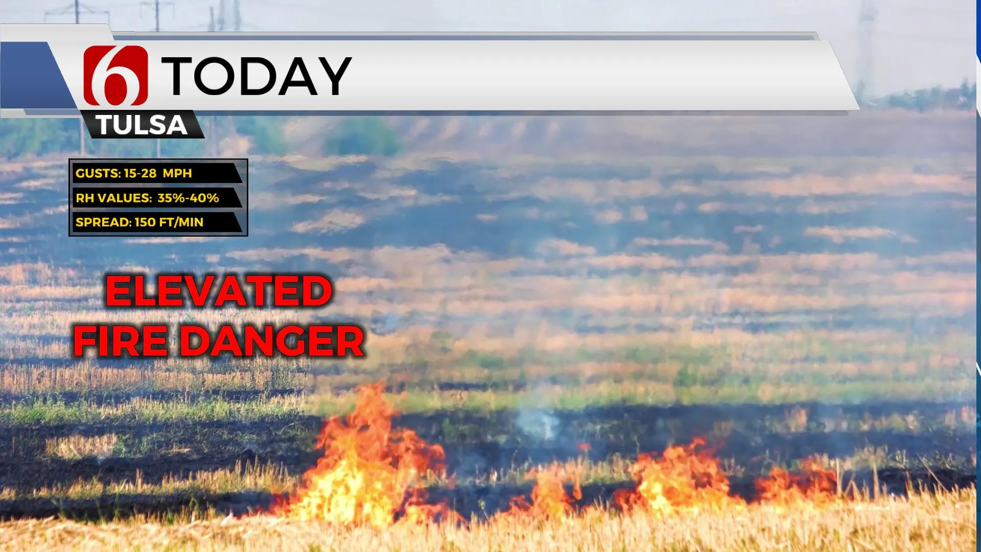 Elevated Fire Danger 