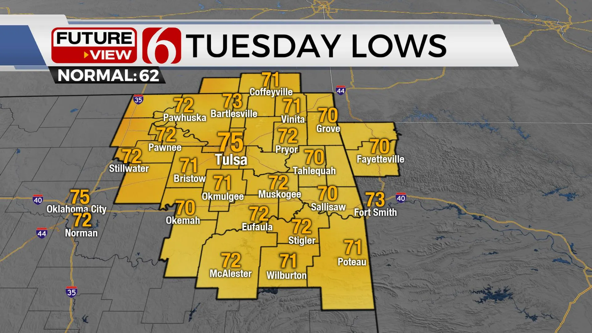 Tuesday Lows 