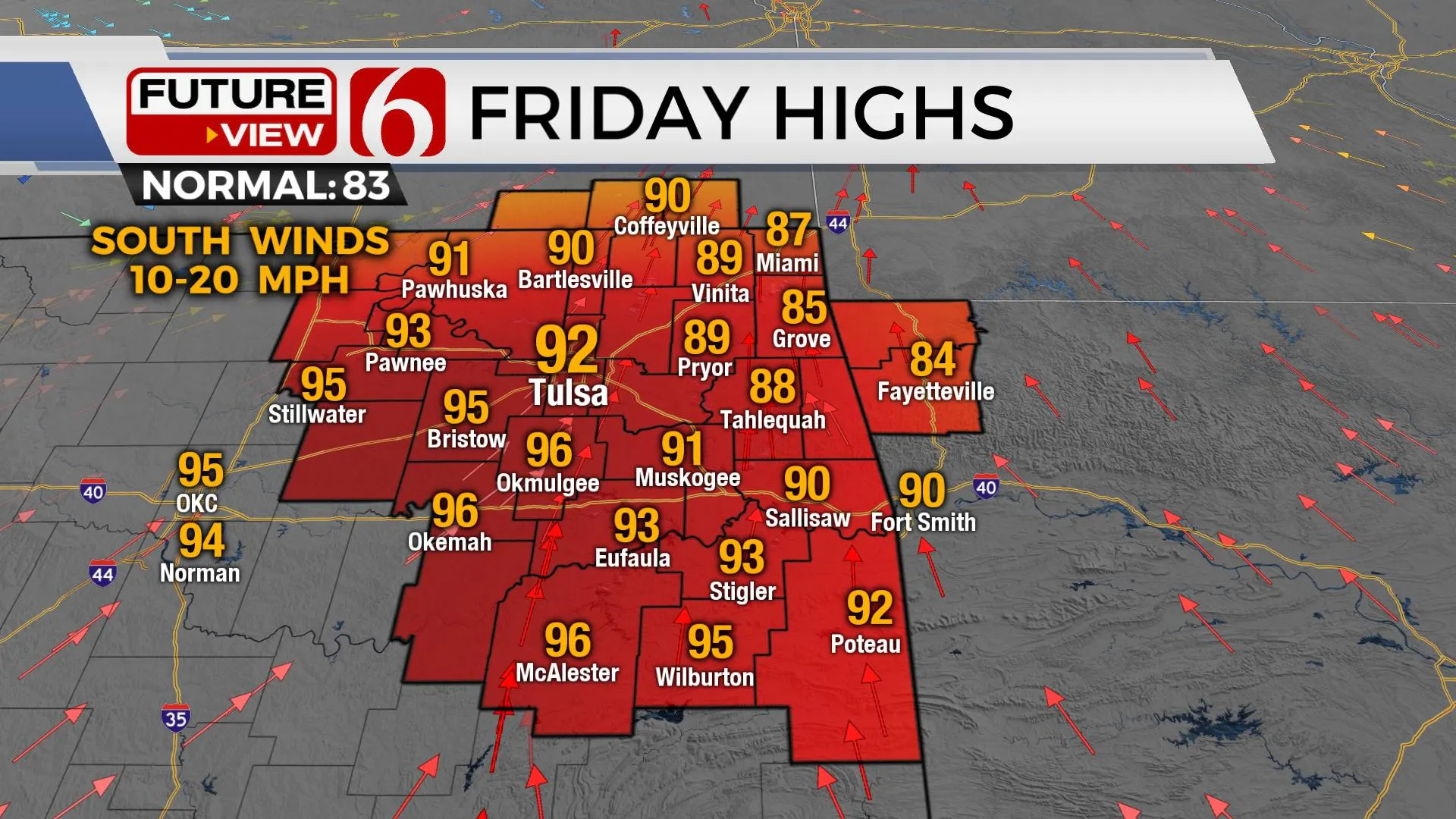 Friday Highs 