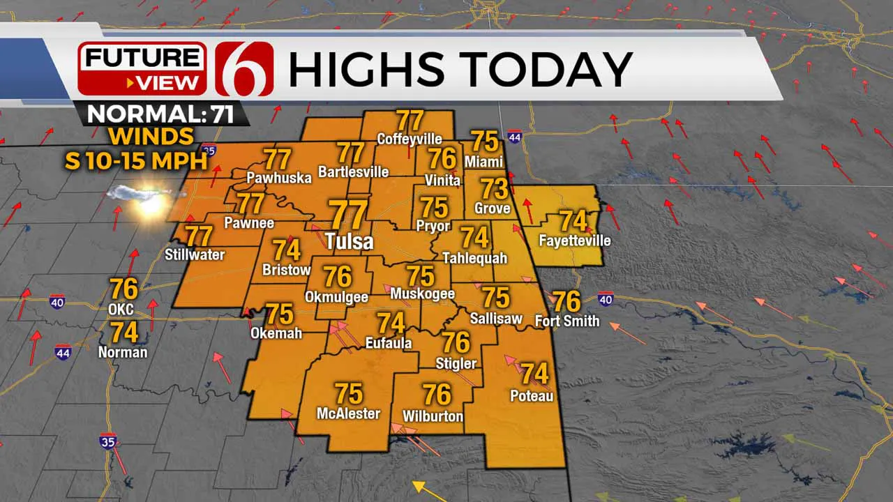 Tuesday Highs