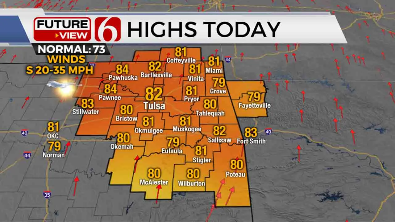 Tuesday Highs