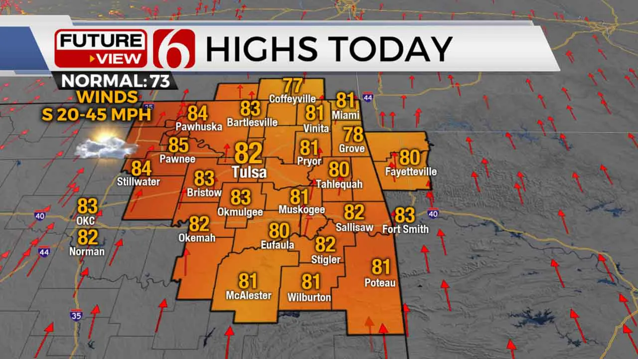 Wednesday Highs 