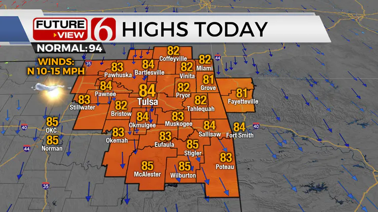 Highs For Tuesday August 15 2023