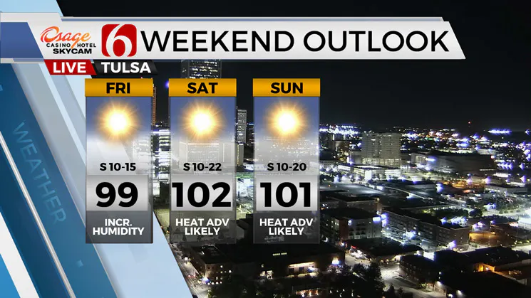 Weekend Outlook For Aug 18-20