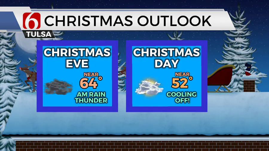 Tracking Storms For Christmas Eve, Colder Weather On Christmas Day