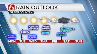 Mostly Sunny Skies, Warming Trend Arrives