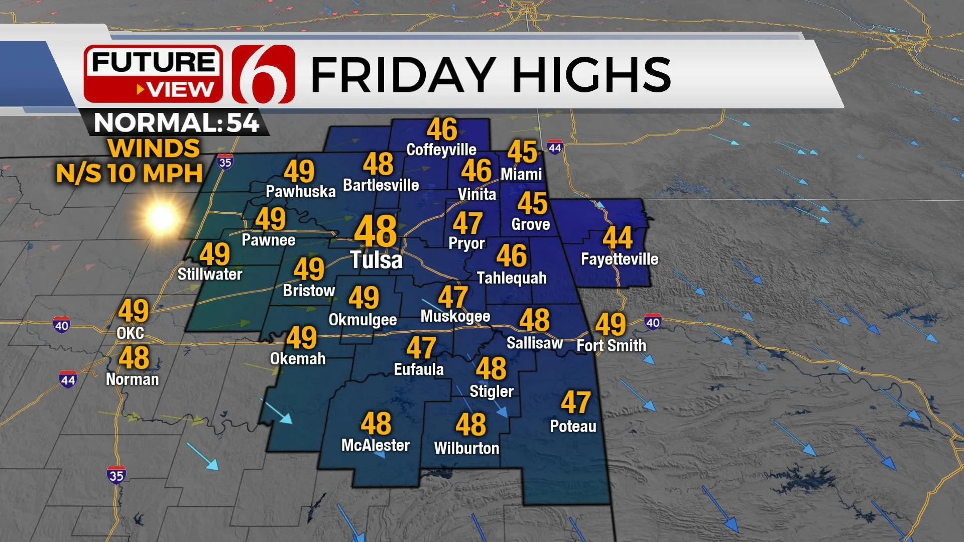 Friday Highs