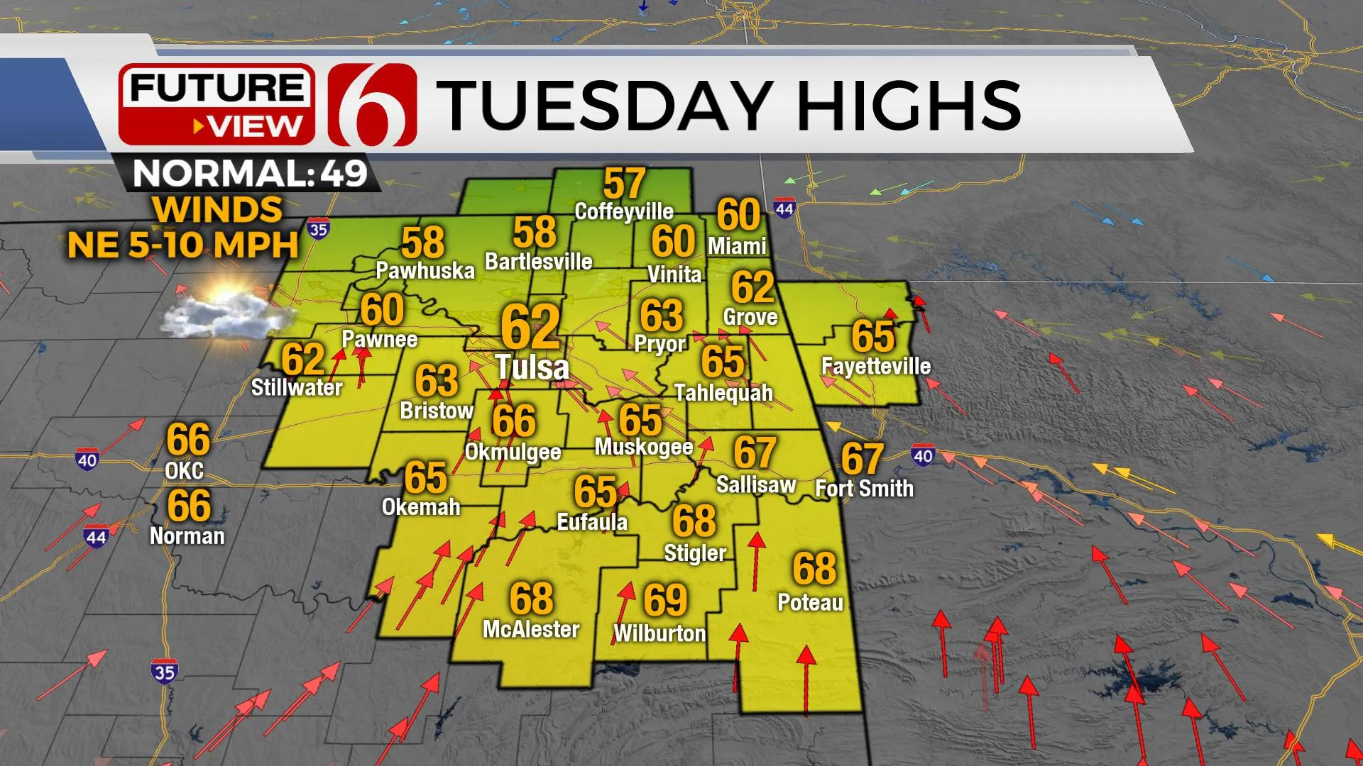 Tuesday Highs 