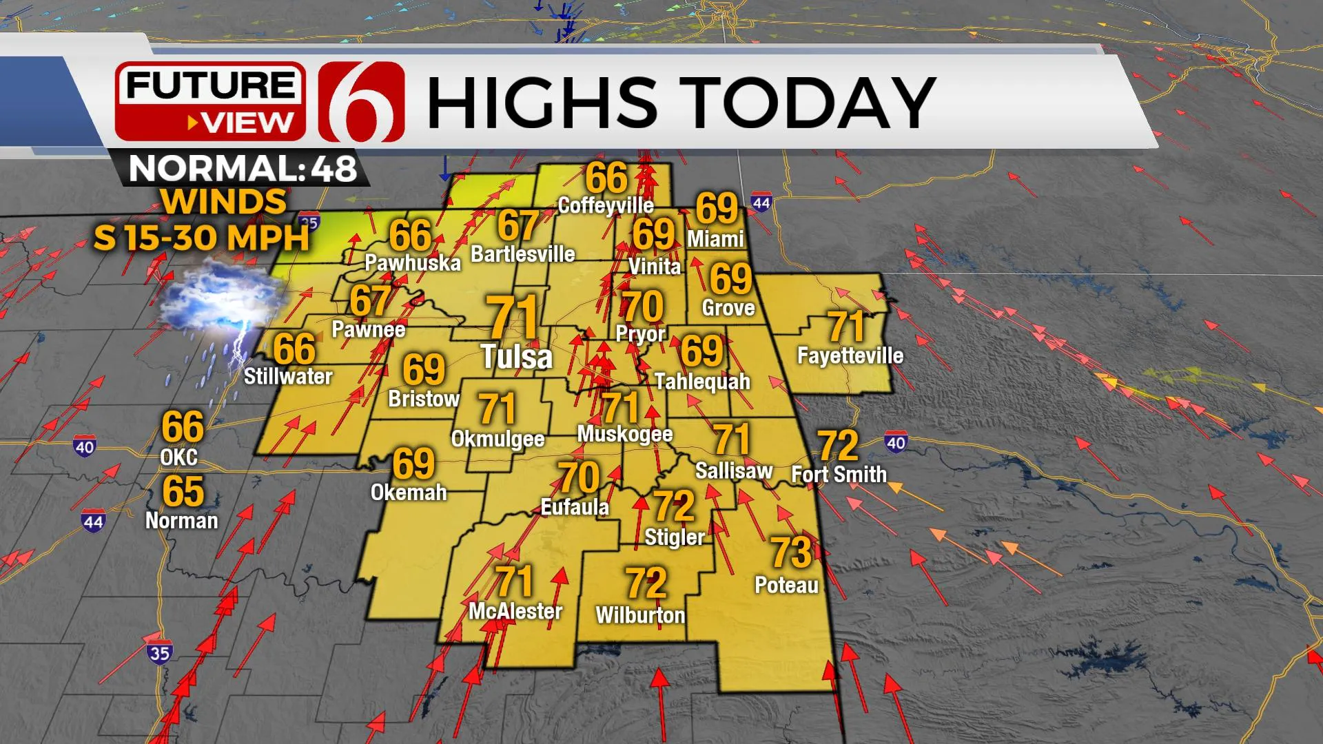 High temps for Monday.