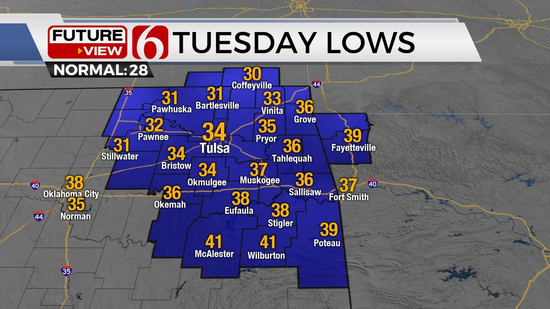 Tuesday Lows 