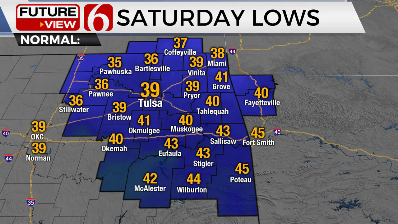 Low temps on Saturday.