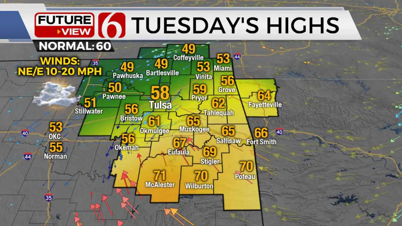 Tuesday Highs 