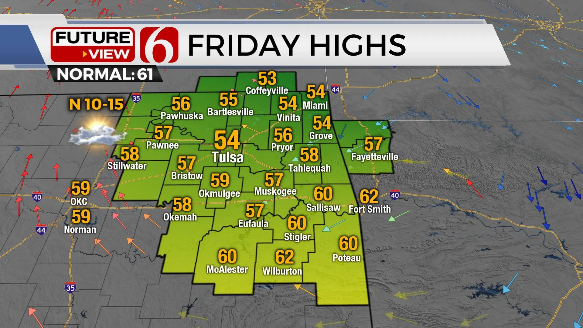 Friday Highs 