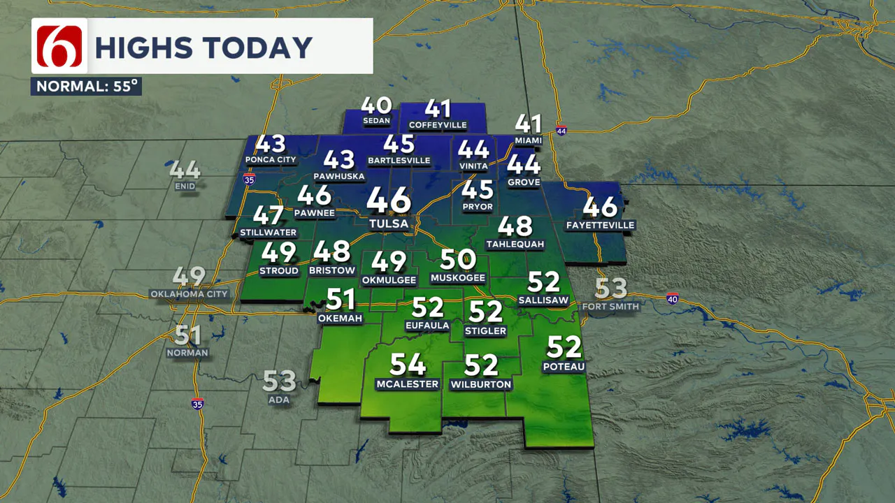 Monday afternoon highs